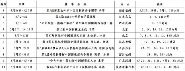 第57分钟，巴里奥斯送出挑传到禁区左侧，埃尔莫索前插小角度凌空端射，皮球吊入远侧网窝，2-0！